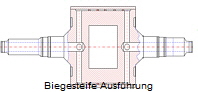 Zeichnung Rolltec GmbH einer biegesteifen Walze